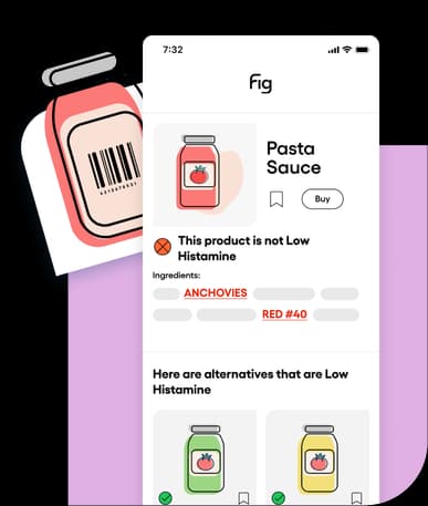 Find Low Histamine products with Fig