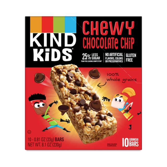 Is it Low Histamine? Kind Kids Bars, Chocolate Chip