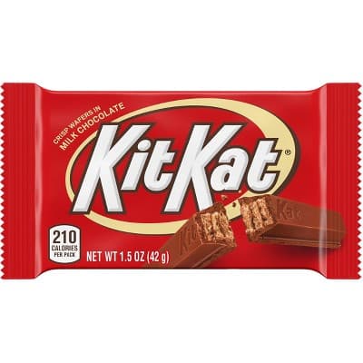 Is it Low Histamine? Kit Kat Chocolate Candy Bar